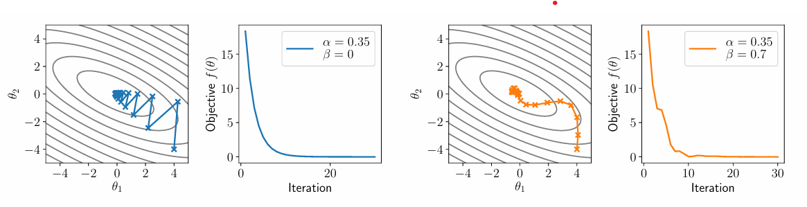 image-20240821150523763